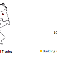 Acquisition of Bilfinger Hochbau strengthens Implenia’s position in Europe’s largest market –