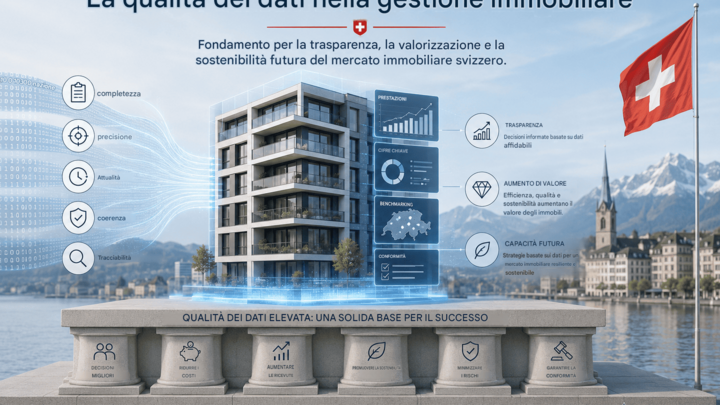 Qualità dei dati nella gestione immobiliare