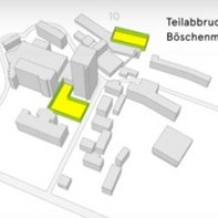 Kantonsspital St.Gallen KSSG -Ostschweizer Kinderspital OKS