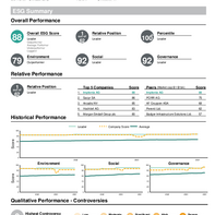 Sustainalytics_ESG_Rating_2024.pdf