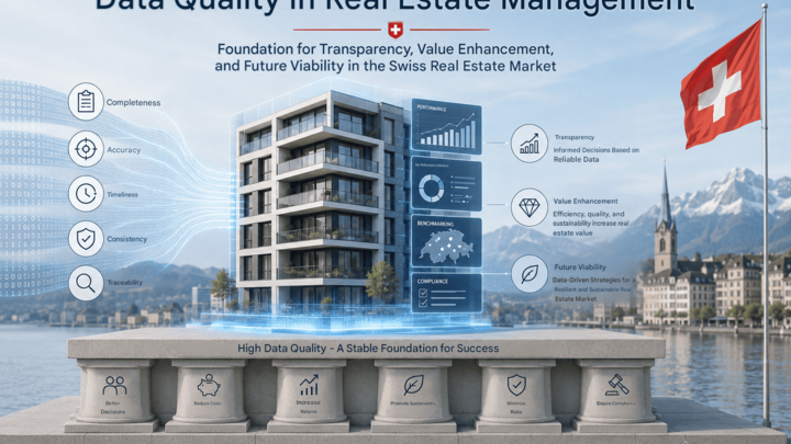 Data quality in real estate management